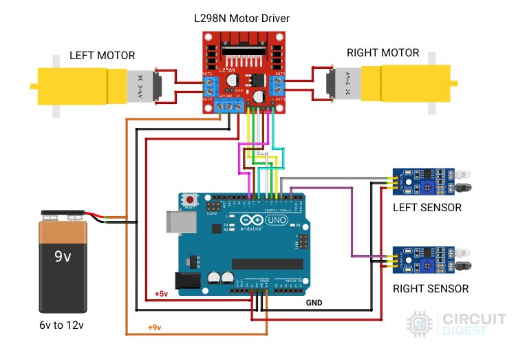 Image showing the connections for Line following robot using L298N motor driver module