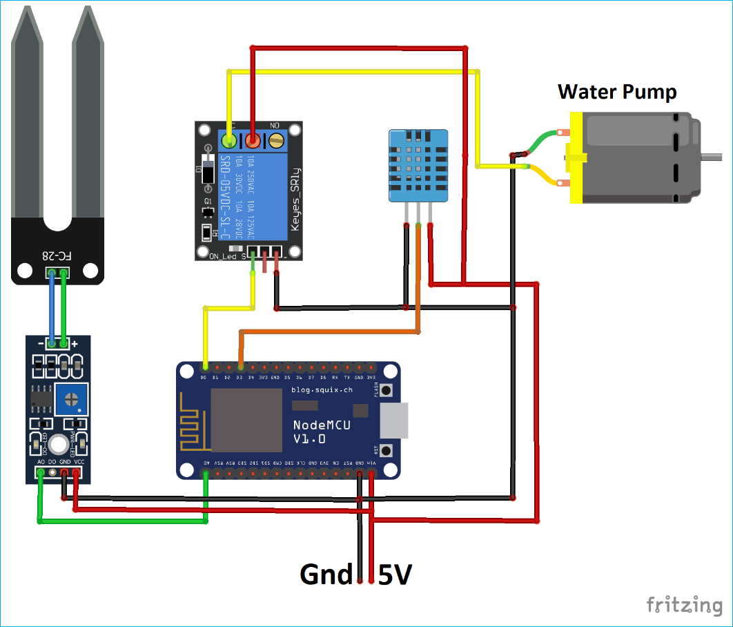 Circuit Diagram for IoT based Smart Irrigation System using Soil Moisture Sensor and ESP8266 NodeMCU