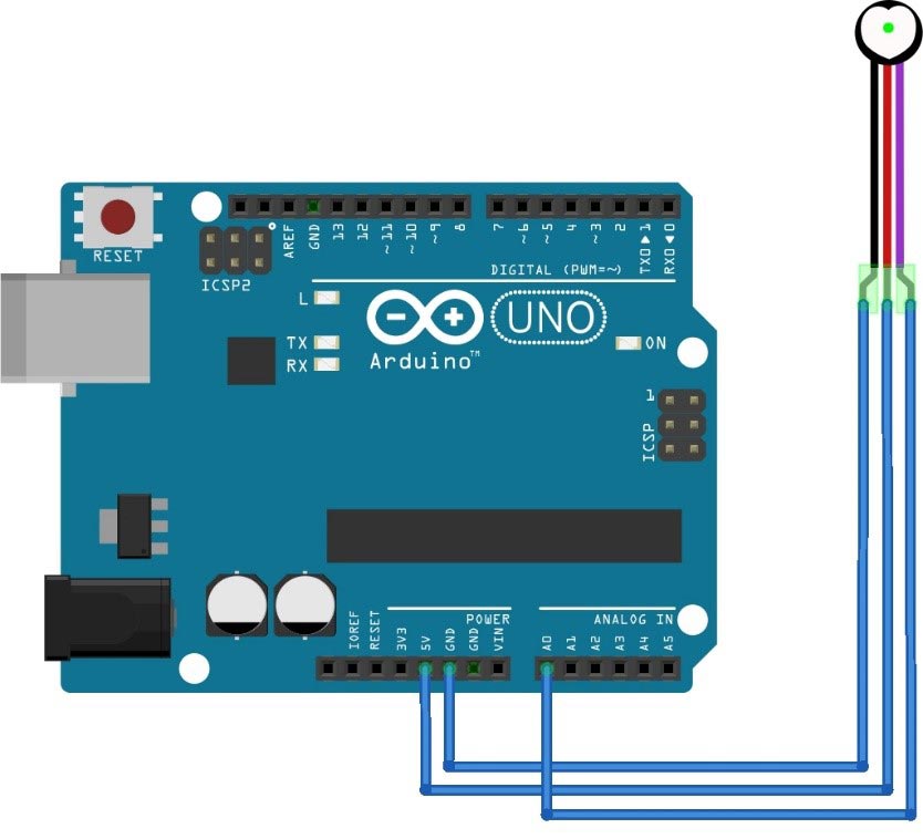 Circuit Diagram of Arduino Heartbeat Sensor Interfacing