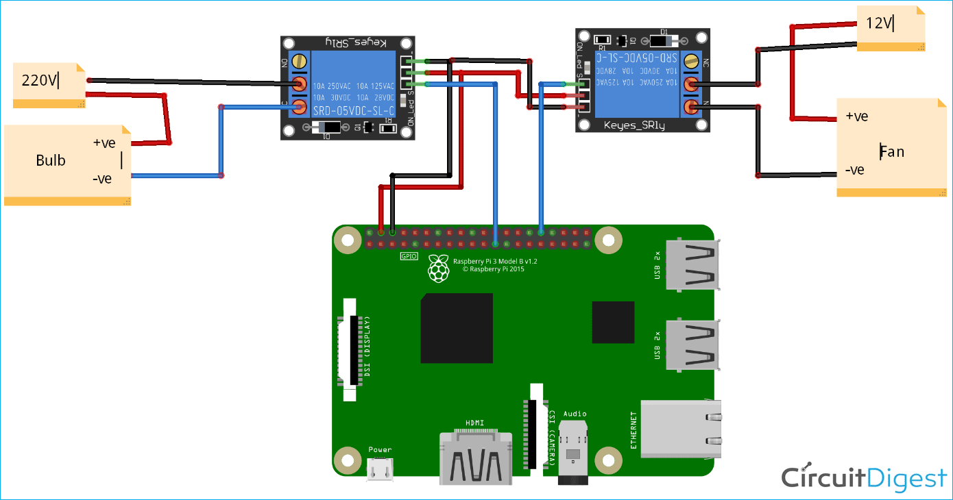 Home automation using Node-RED Circuit Diagram