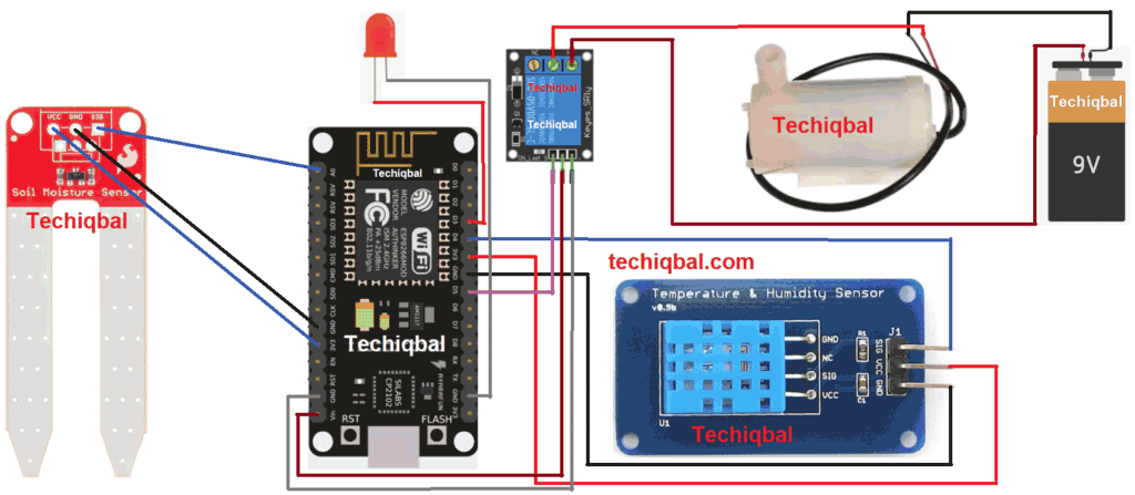 Smart Plant Monitoring System using ESP8266 and Soil Moisture Sensor Circuit Diagram