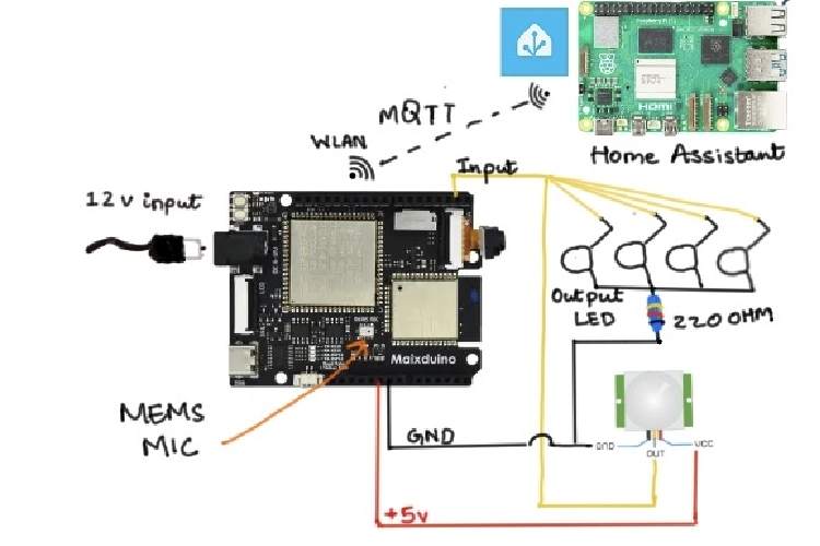 Schematics of Voice-Controlled Smart Home Assistant