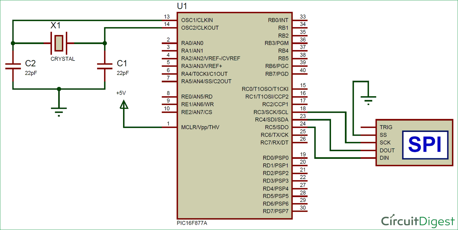 Simulating PIC with SPI debugger