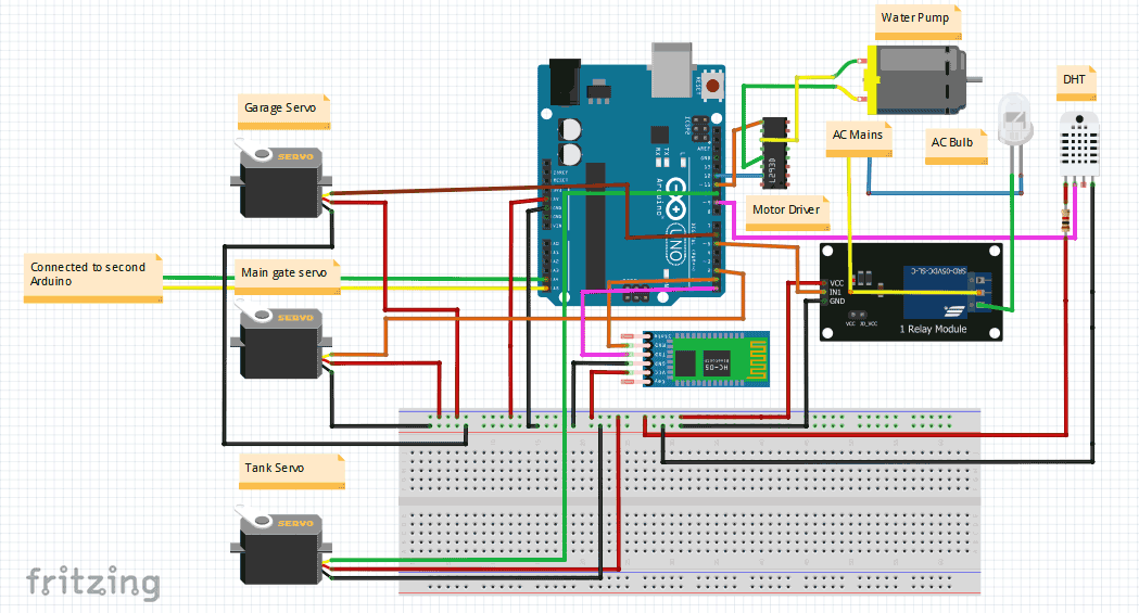 Voice controlled Home appliances using Arduino Circuit Diagram