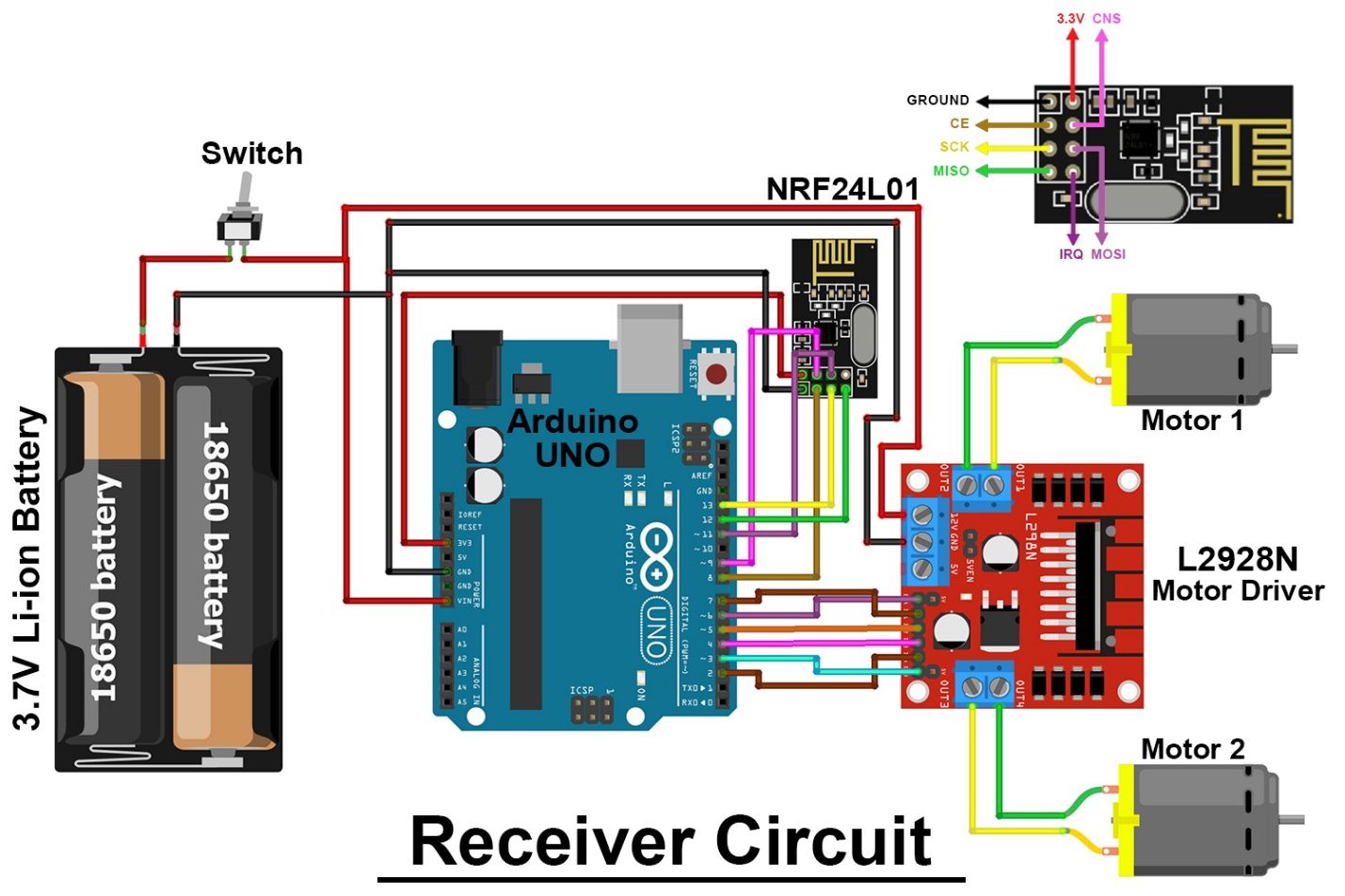 Receiver Circuit Diagram