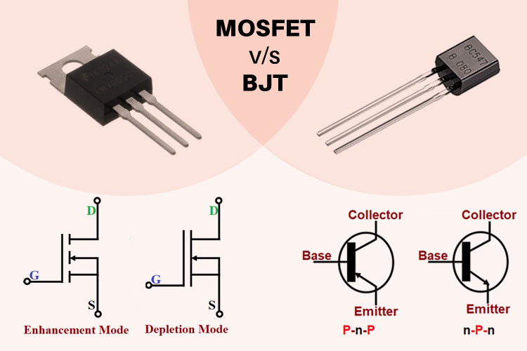 Difference Between MOSFET and BJT