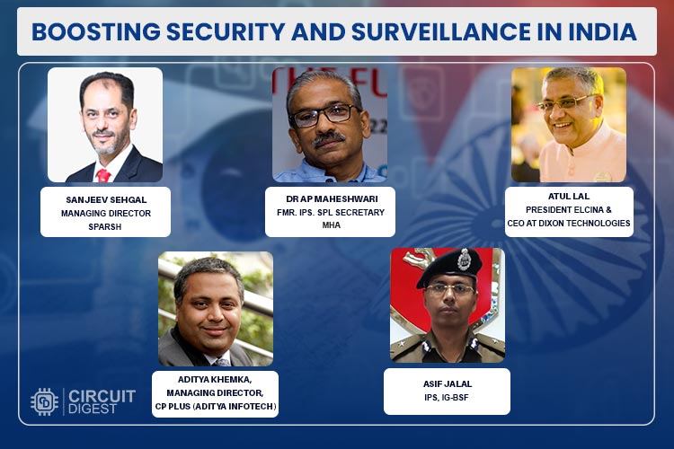 Experts Highlights about Security and Surveillance