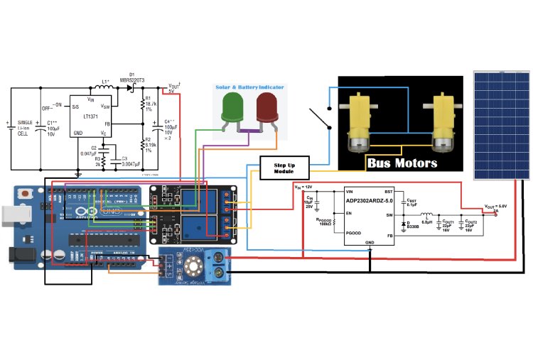 Circuit Diagram of Green Solar Transportation