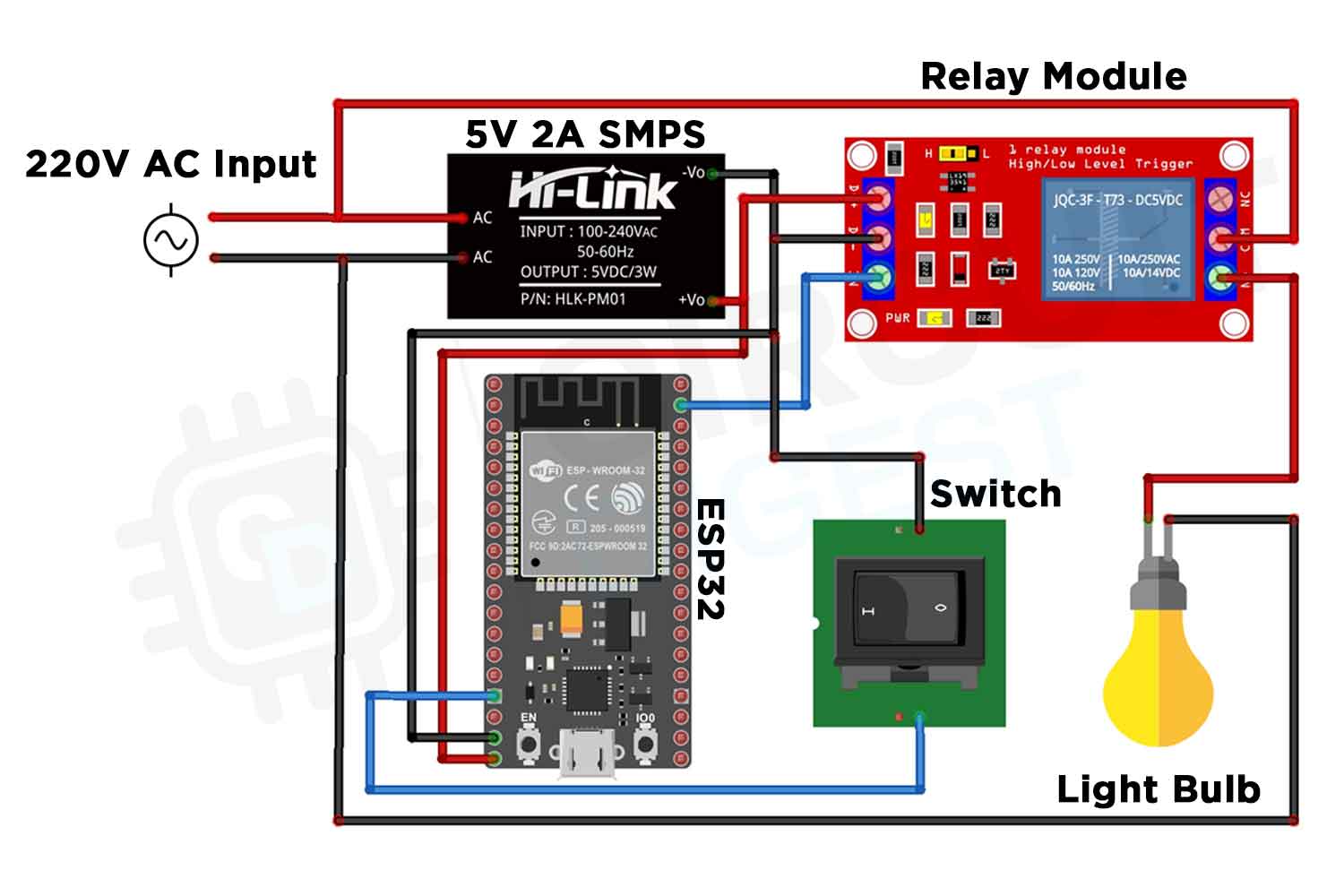 Circuit Diagram for ESP32 Smart Home Automation