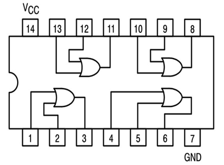 IC 74LS32 Pinout