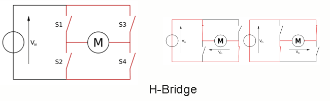 H-Bridge