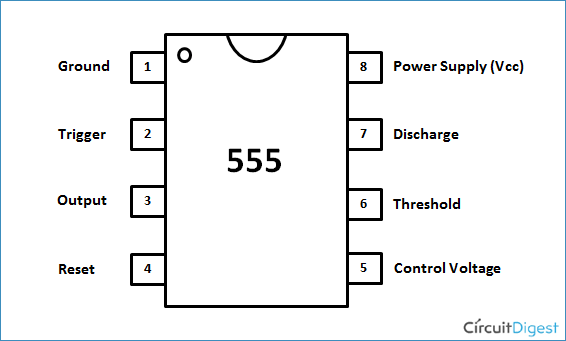 IC 555 Pinout