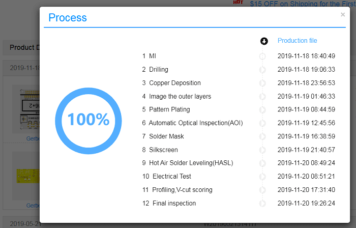 Production Progress of JLCPCB