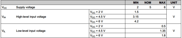 SR flip-flop ic SN74HC00N datasheet