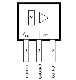 UGN3503U Sensor Pinout