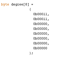 Arduino Temperature sensor code