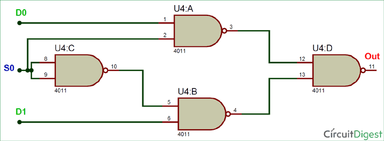 2-Input Multiplexers Logic Circuit Diagram