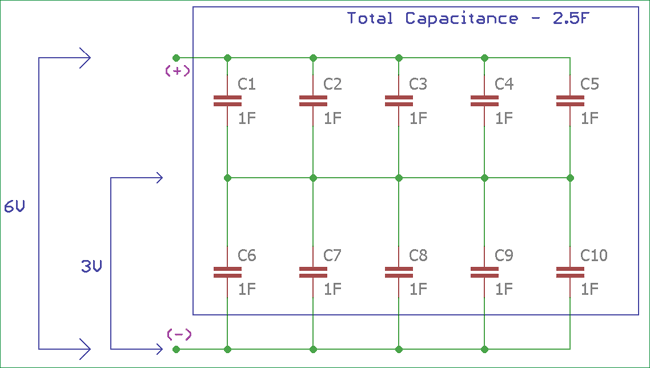 5x2 Capacitor array