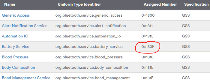 Bluetooth GATT service website in ESP BLE Server