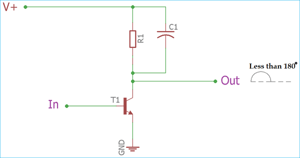 CLASS C Amplifier