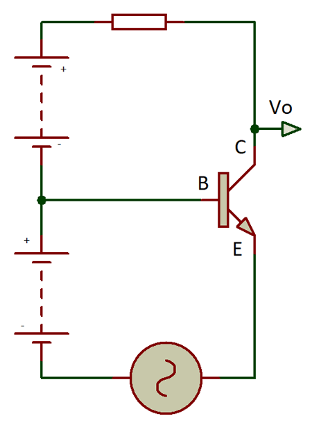 Common Base Configuration