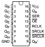 IC SN74HC595N Pin diagram