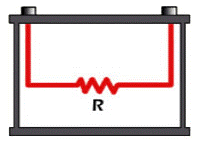 Internal Resistance of a Battery