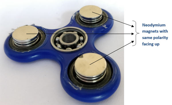 Neodymium magnet fixed on fidget spinner