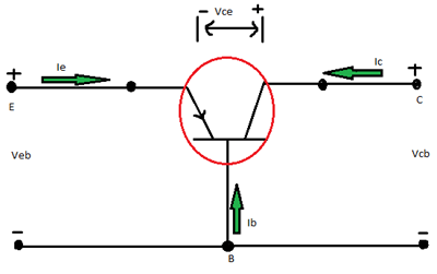 PNP transistor working