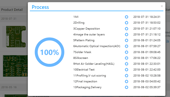 Production Progress of EasyEDA PCB