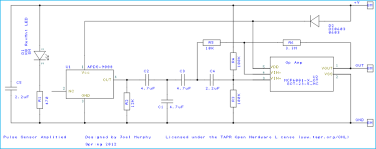 Pulse Sensor SEN-11574 Internal Structure