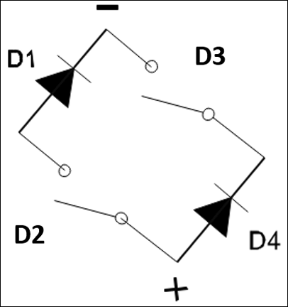 Simple Bridge Rectifier Circuit during Negative Cycle