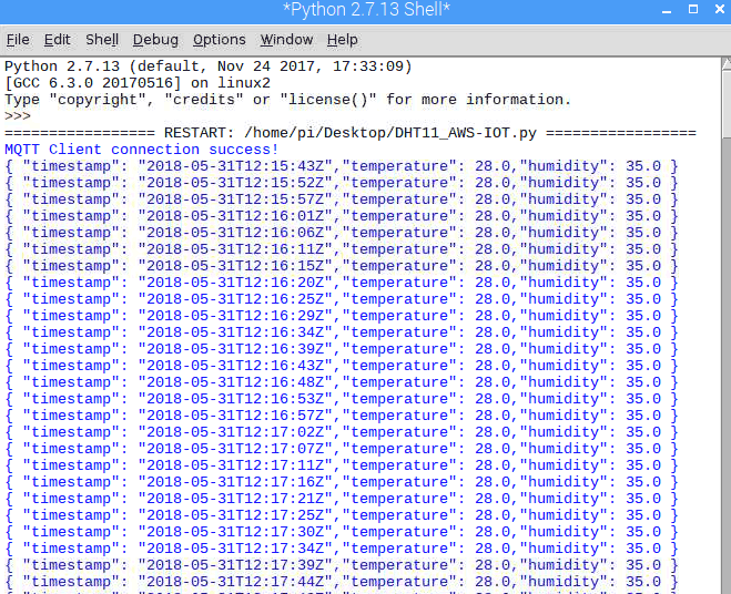 Testing the python program through Shell Window