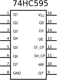 74HC595 Shift Register IC