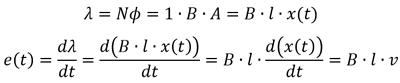 Calculate the EMF Induced in Motors