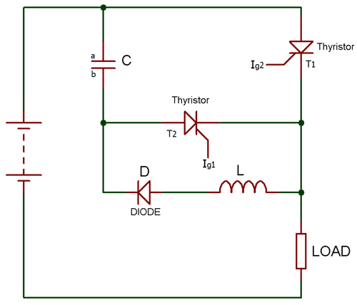 Class D Thyristor Commutation Technique