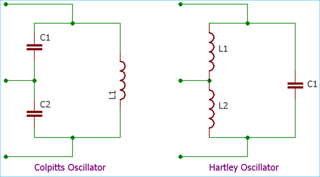 Colpitts Oscillator and Hartley Oscillator