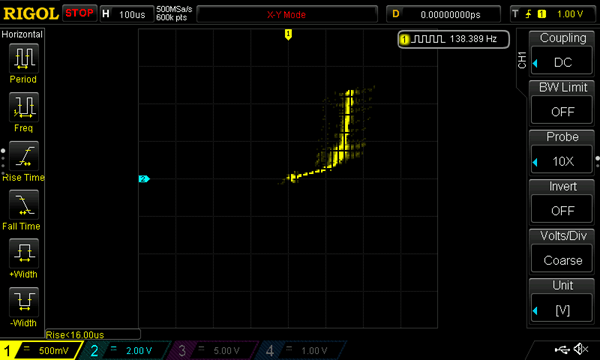 Diode VI Characteristic Curve Tracing