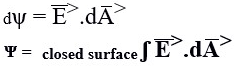 Electric Flux Formula