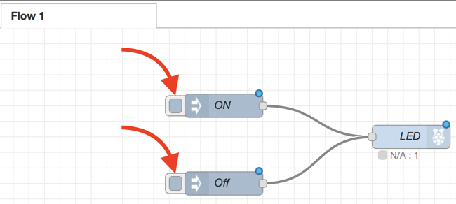 Flow for LED Controlling using Node Red