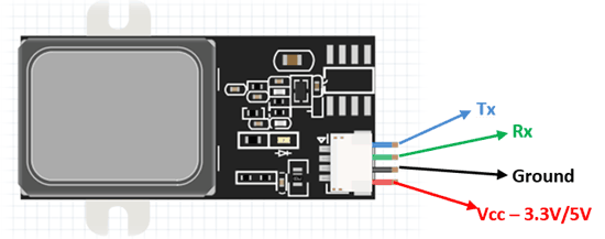 GT511C3 FPS Pinout