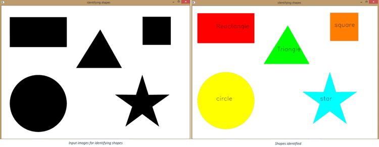 Identifying Shapes using OpenCV