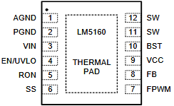 LM5160 Pinout