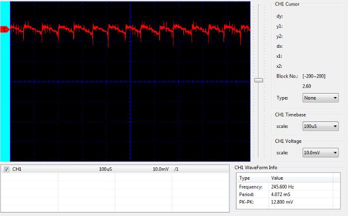 Measuring Ripple at NO Load using Oscilloscope