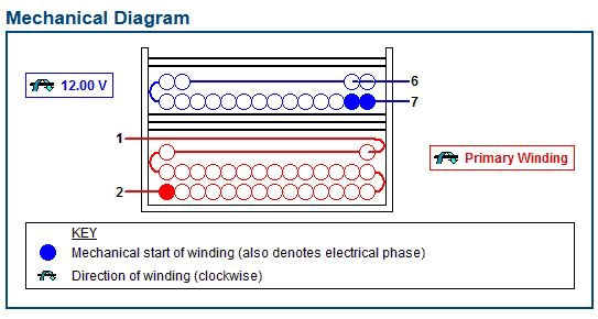 Mechanical diagram of the transformer