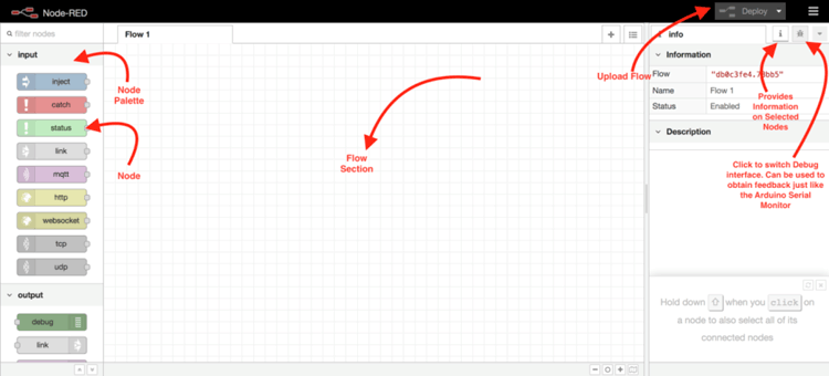 Node Red Interface on Pi