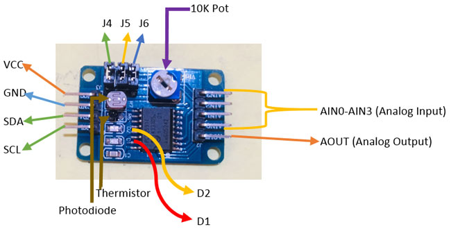 PCF8591 ADC/DAC Module