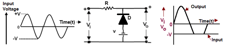 Shunt Negative Clipper with Negative Bias Voltage