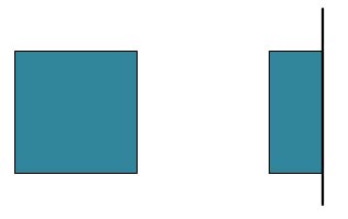 Translation in Python OpenCV