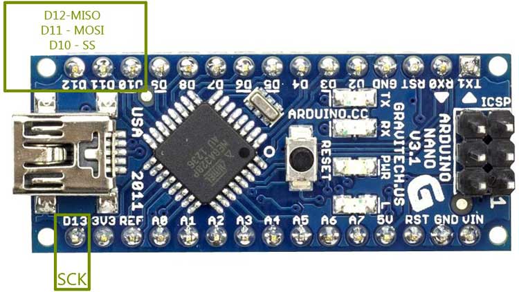 Arduino Nano